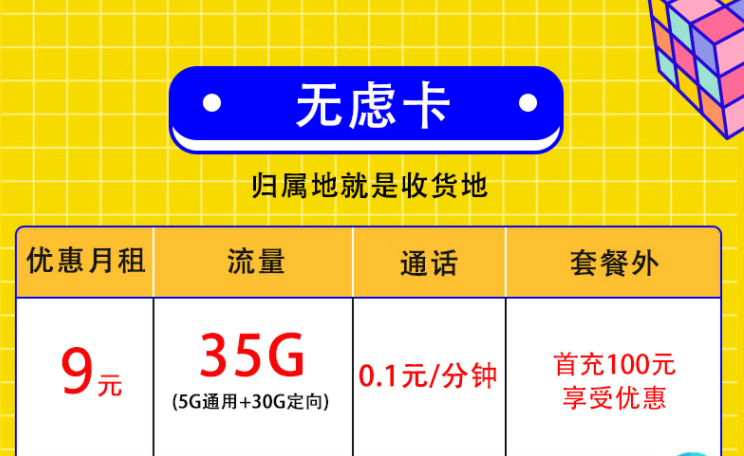 中國(guó)聯(lián)通9元流量卡 110G全國(guó)流量+100分鐘通話 可續(xù)約