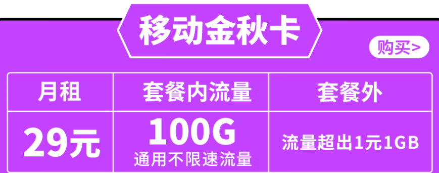 安徽移動(dòng)5G純流量上網(wǎng)卡 低月租全國(guó)通用 29元100G不限速流量 長(zhǎng)期套餐