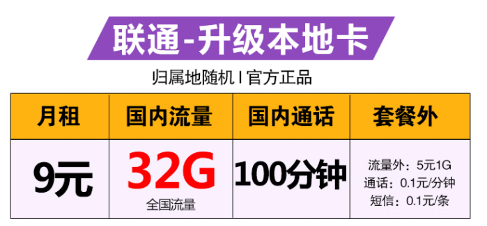 中國(guó)聯(lián)通本地卡 2G通用流量+30G騰訊系定向100分鐘通話(huà)+100條短信