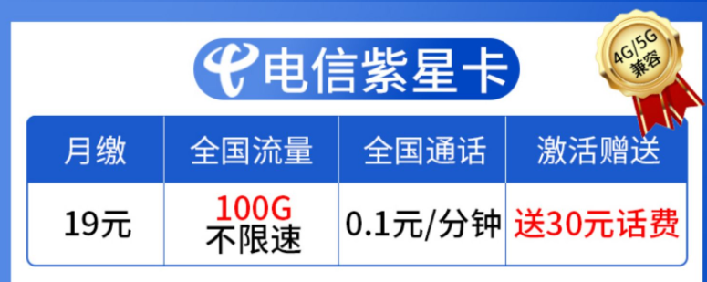 云南昆明電信流量卡 19元100G不限速流量充值100送270元話(huà)費(fèi)首月免租