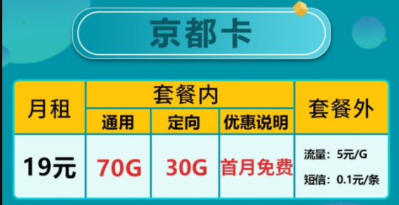 中國電信京都卡 19元100G全國流量+首月免費(fèi)+全國接聽免費(fèi)送來顯 四川可用