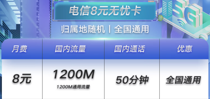 濟(jì)寧電信無(wú)憂卡8元月租包1.2G+50分鐘 小孩老人適合用 可支持全國(guó)異地銷戶、補(bǔ)卡