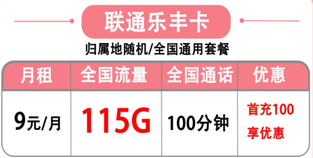 營(yíng)業(yè)廳直發(fā) 聯(lián)通樂豐卡 大流量低資費(fèi) 115G全國(guó)流量+100分鐘全國(guó)通話 僅需9元