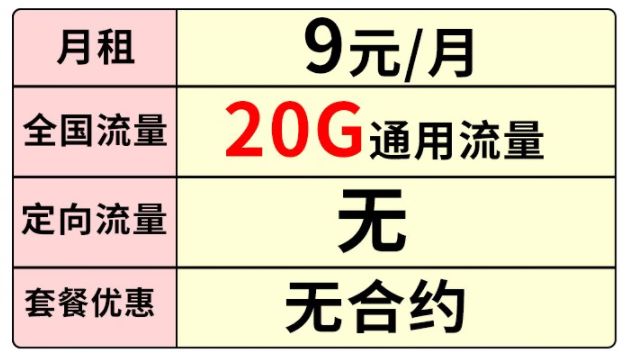 【無(wú)合約套餐 支持線上銷戶】深圳移動(dòng) 9元/月20G通用流量 全國(guó)通用套餐 運(yùn)營(yíng)商直發(fā)