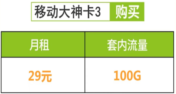 移動流量卡有哪些便宜好用的套餐？移動大神卡29元包100G流量是真的嗎？