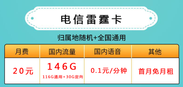 流量卡的適合辦理人群是哪些？【電信星際卡、雷霆卡】流量卡套餐推薦4G5G手機流量上網(wǎng)卡