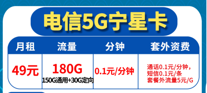 為什么去營業(yè)廳問沒有大流量卡套餐辦理？【電信超王者卡5G星寧卡】大流量上網(wǎng)卡介紹