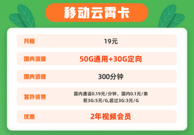 為什么有的時候流量卡的網速會不好？大流量上網卡全國通用手機上網卡套餐介紹