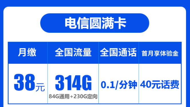 流量套餐中的“免流”是什么？電信流量卡套餐推薦電信無恙卡圓滿卡