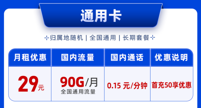 ?網(wǎng)上買的純流量卡可靠嗎？聯(lián)通流量卡0元月租年享360G全國(guó)通用流量