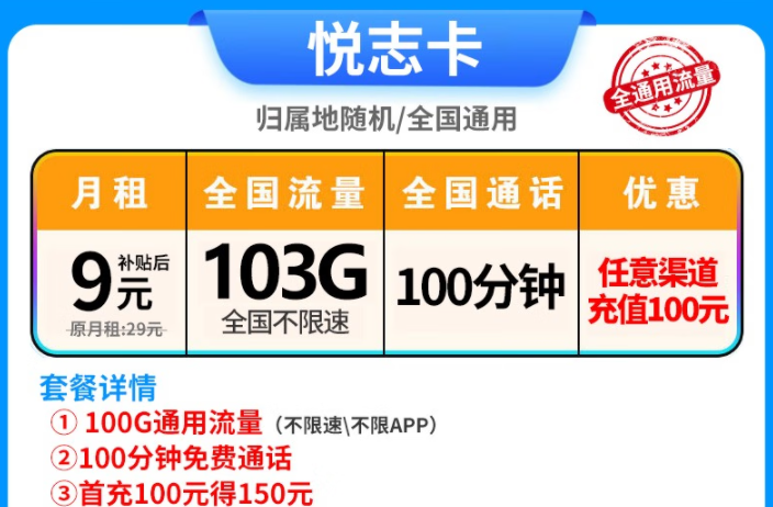 有沒有好用的聯(lián)通流量卡套餐？流量+語音模式套餐推薦副卡安裝