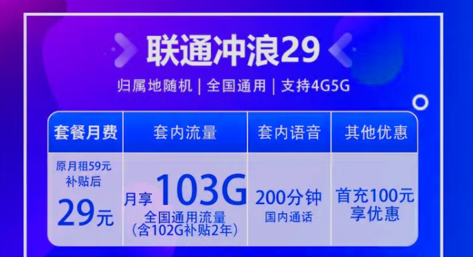 中國聯(lián)通5G沖浪卡全國通用 歸屬地隨機(jī)校園卡4G、5G通用僅需29元