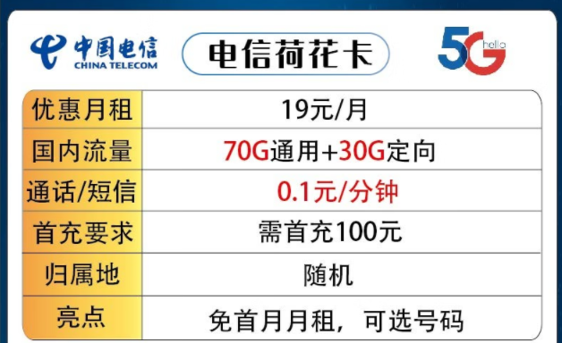 超優(yōu)惠流量卡套餐推薦|電信荷花卡、鴻興卡|月租19元100G及以上全國(guó)流量|首月免費(fèi)