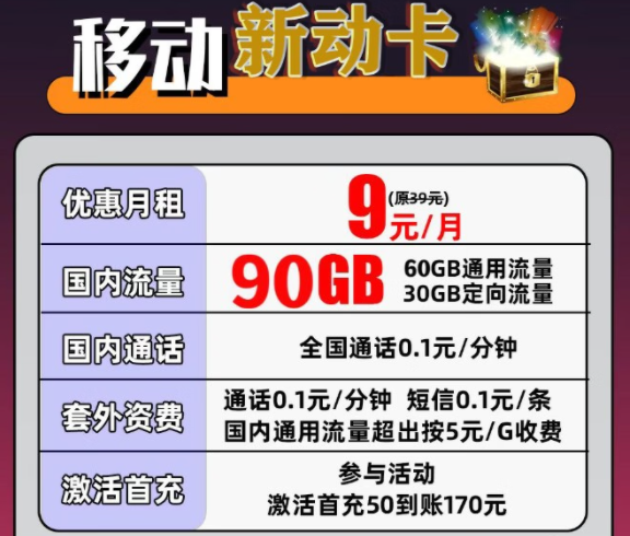 為什么沒流量卡統(tǒng)一扣費(fèi)日期不同？流量卡賬期解答|移動(dòng)流量卡套餐推薦