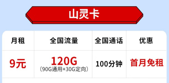 身份證丟了還能激活流量卡嗎？移動流量卡套餐推薦|電信山靈卡、山王卡