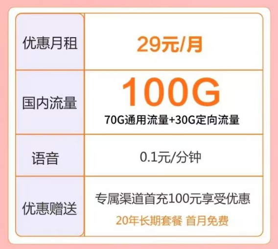 電信流量卡|卡1月租29元100G、卡2月租39元包120G|六星卡29元100G+親情號(hào)