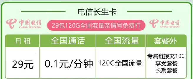 線上流量卡套餐有什么優(yōu)點？電信長生卡29元120G|優(yōu)惠卡19元170G|首月免費