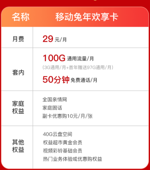 2023年的最新流量卡哪種最劃算？移動(dòng)兔年歡享卡、天寧卡|超多會(huì)員權(quán)益等你來