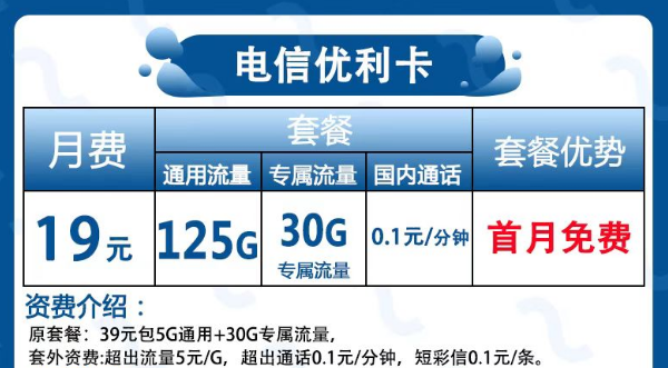 超級好用的電信流量卡套餐|電信優(yōu)利卡、電信桃心卡|均19元100G及以上通用流量|首免