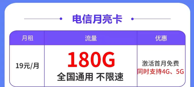 怎樣避免新辦的流量卡進行二次實名？超級優(yōu)秀的電信超大流量卡|電信月亮卡、塞上卡、大興卡