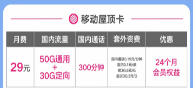 正規(guī)流量卡官網(wǎng)推薦|移動(dòng)屋頂卡：低月租享多流量+會員權(quán)益