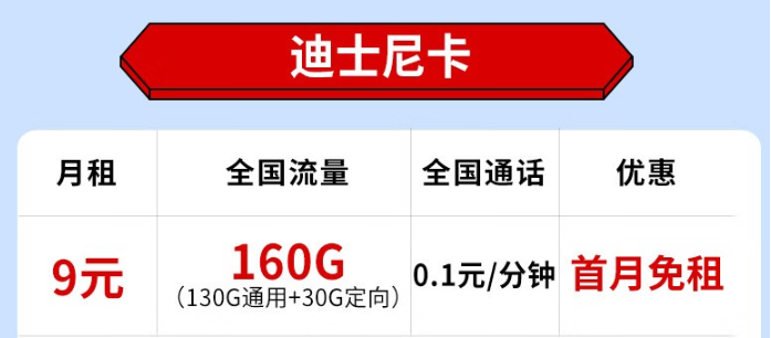 電信迪士尼卡怎么樣？9元月租享超實惠大流量、短期2年優(yōu)惠！