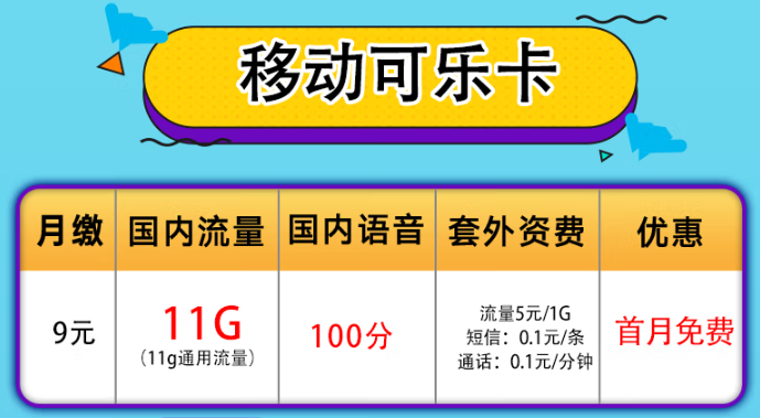 無限歡樂移動卡|移動可樂卡+移動19.9元30G卡|短期旅行必備好卡！