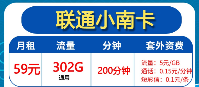 聯(lián)通流量卡申請|29元103G、59元302G|全通用無定向！